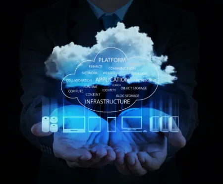 cloud platform concept